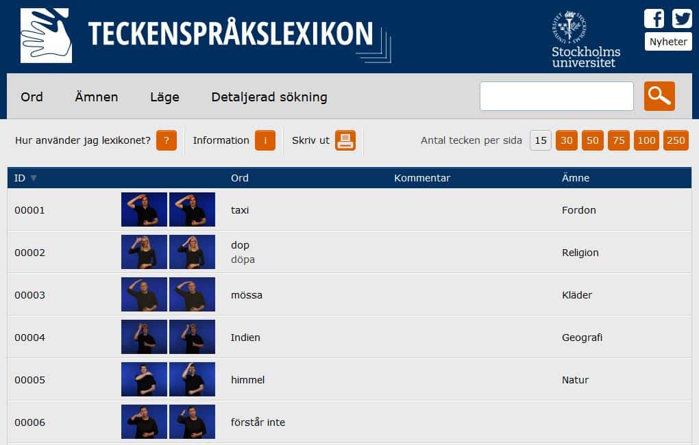 Sanakirjan valikkosivu: pieniä valokuvia viittovista ihmisistä, kuvien vieressä sanoja.